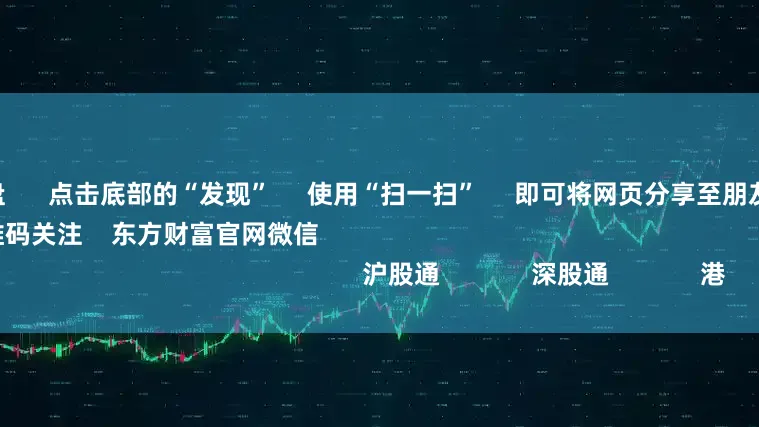 民间配资盘      点击底部的“发现”     使用“扫一扫”     即可将网页分享至朋友圈                            扫描二维码关注    东方财富官网微信                                                                        沪股通             深股通             港